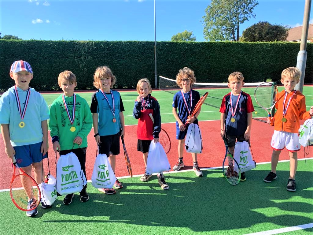 Children on a tennis court