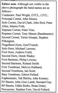 List of musicians