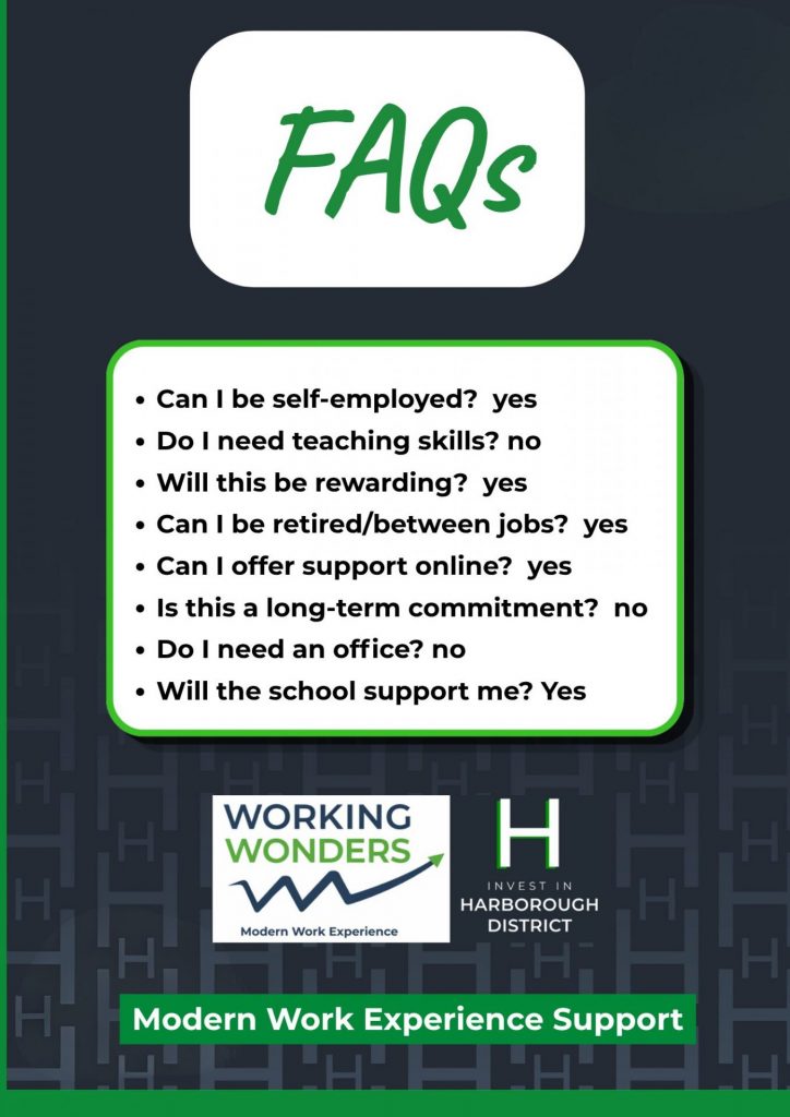 Working Wonders - Harborough District Council