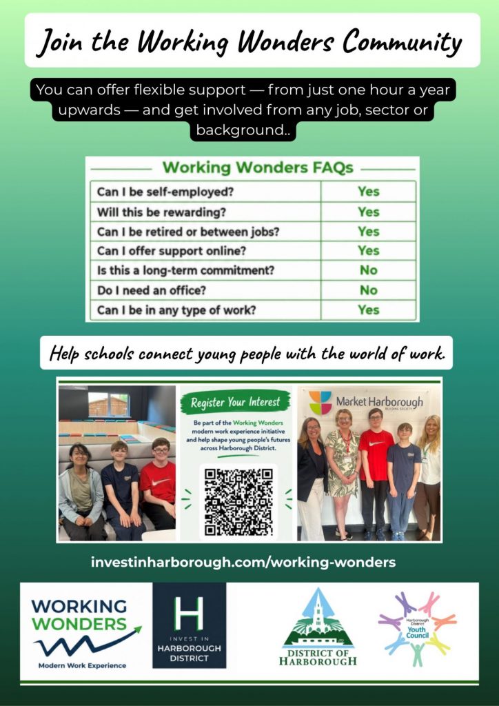 Working Wonders - Harborough District Council